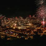 Best Fireworks Deals UK – Safe, Fun, and Budget-Friendly Fireworks